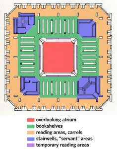 Figure 13: Exeter Library, annotated floorplan.  