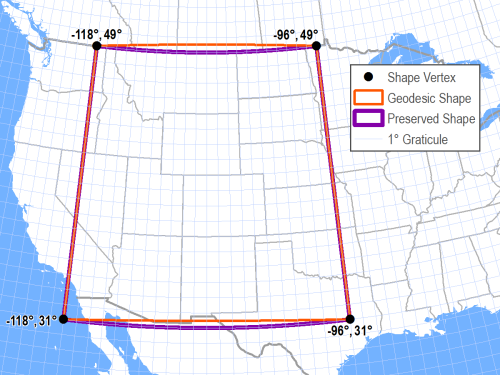 Comparison of geodesic and preserved shape area calculations for rectangle with vertices in a geographic coordinate system.